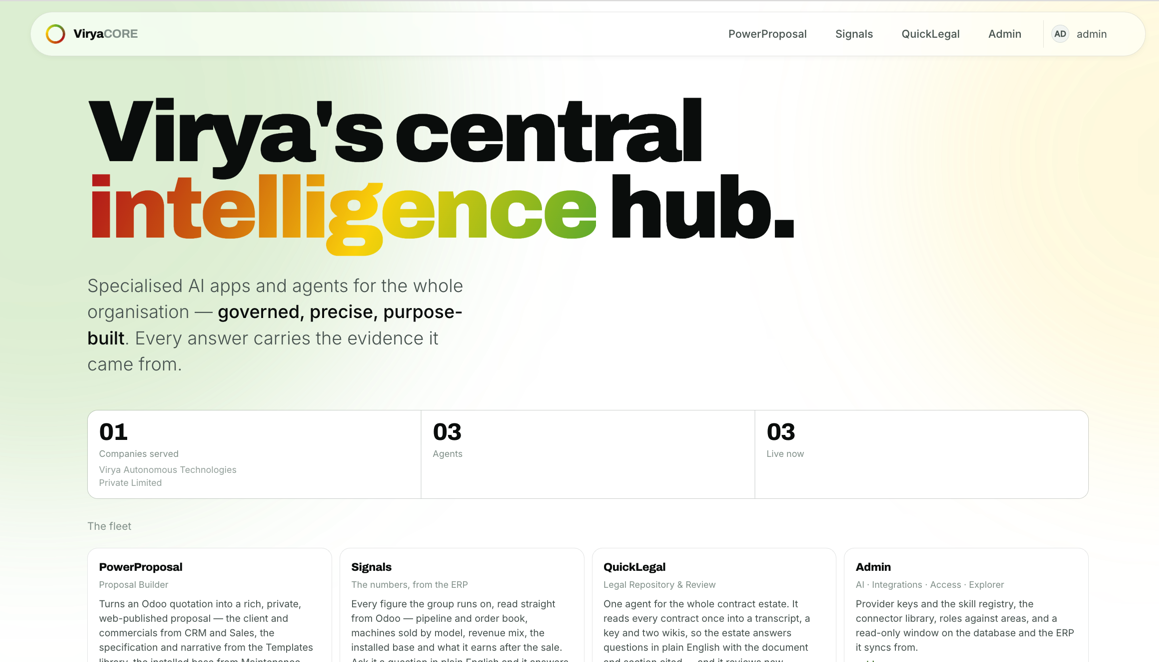 The AI Core — a central intelligence hub for the whole organisation