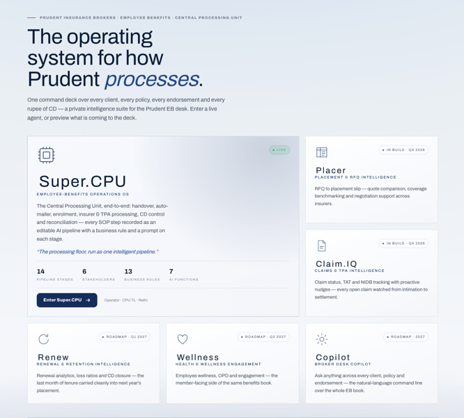 Super.CPU — the employee-benefits operations OS